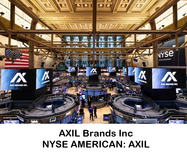AXIL Brands, Inc. NYSE: AXIL